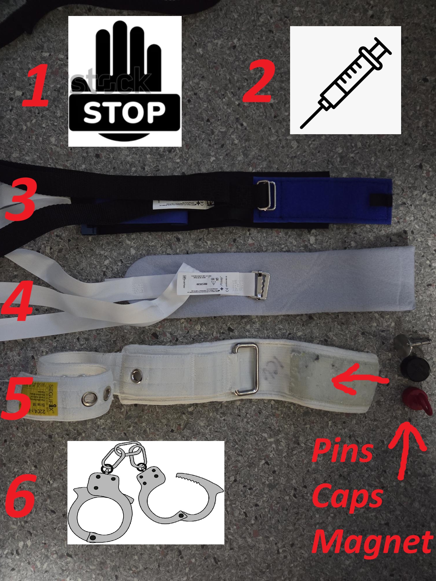 Restraint types reference