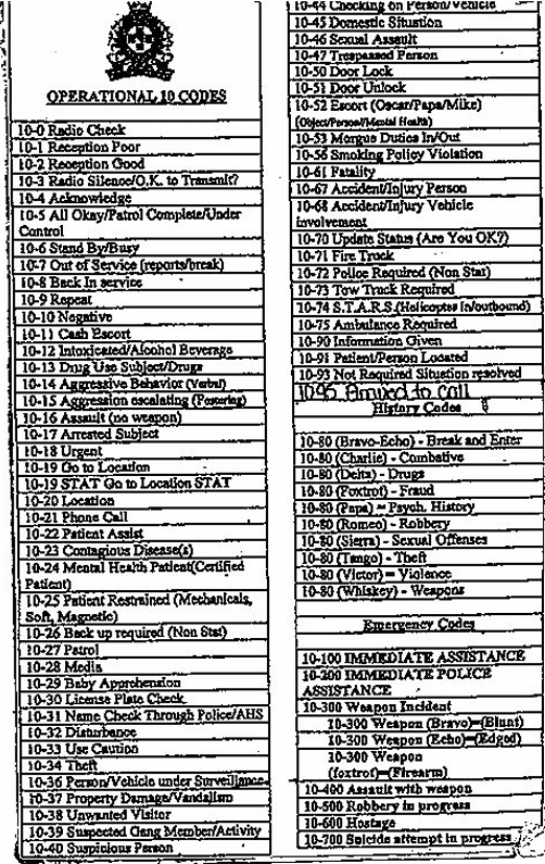 10-Codes printable reference thumbnail